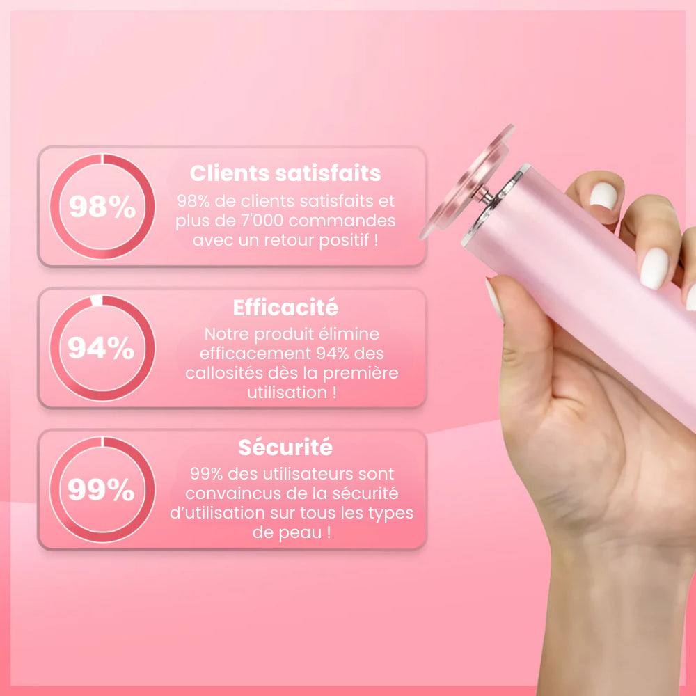 Foot Glow - L'Original