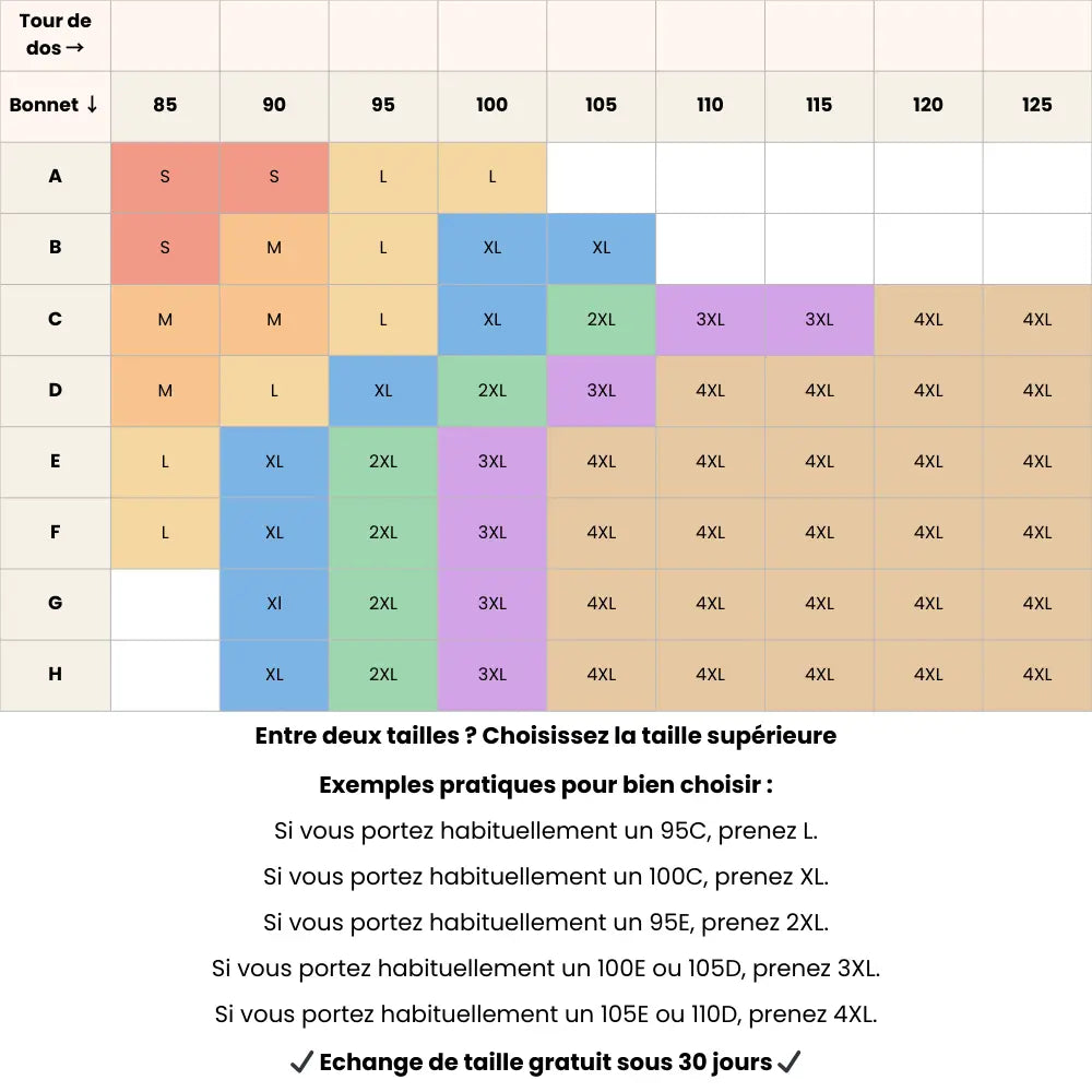 TrueLift 2.0 - Soutien-gorge sans armatures pour forte poitrine