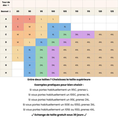 TrueLift 2.0 - Soutien-gorge sans armatures pour forte poitrine